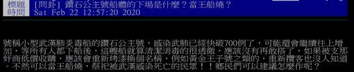 網友發問鑽石公主號船體的下場會是如何？（圖／翻攝自PTT）