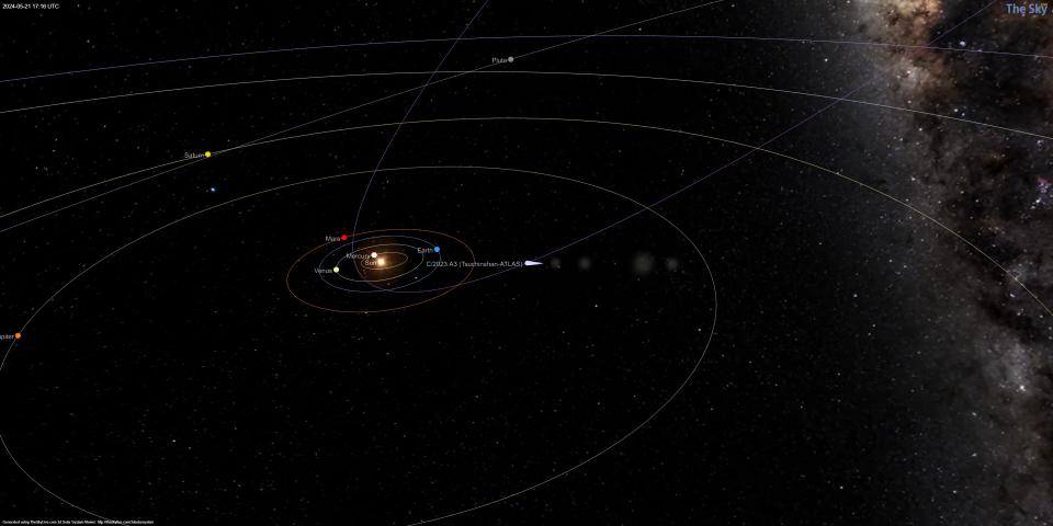 μια απεικόνιση του ηλιακού συστήματος που δείχνει έναν κομήτη να πλησιάζει τη Γη σε ένα ευρύ τόξο.  Αυτή τη στιγμή βρίσκεται ανάμεσα στις κυκλικές τροχιές του Άρη και του Δία