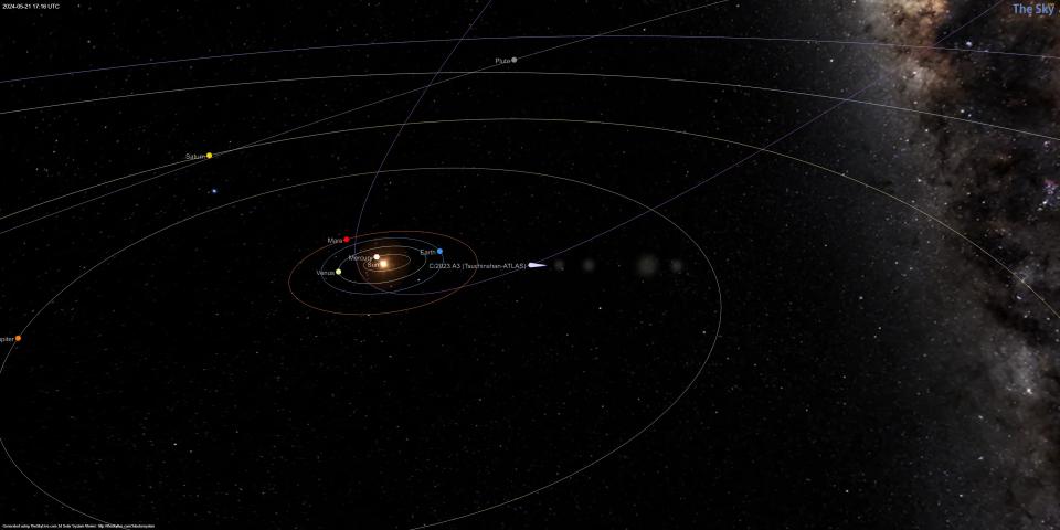 an illustration of the solar system, with a comet approaching Earth in a wide arc.  it is currently found between the circular orbits of Mars and Jupiter