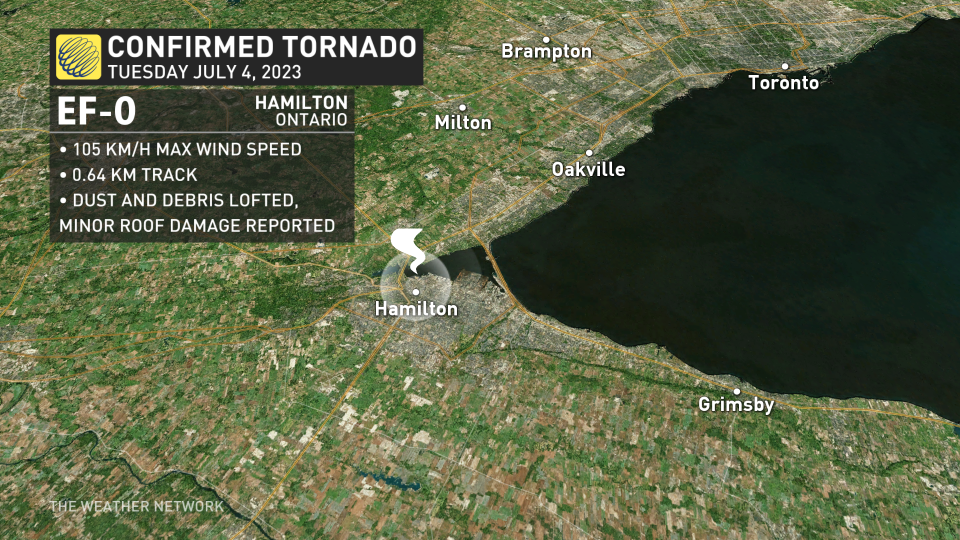 July 4 Hamilton tornado graphic