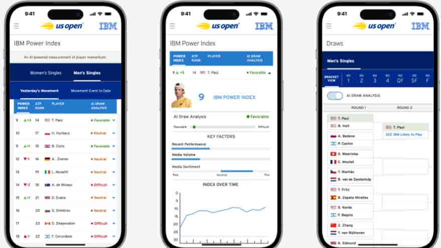 La aplicación del US Open incluye la inteligencia artificial de IBM.