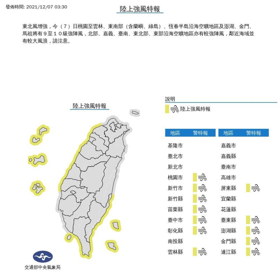 東北風增強挾雨彈「1縣市」防大雨！鄭明典：都飄到我家來了