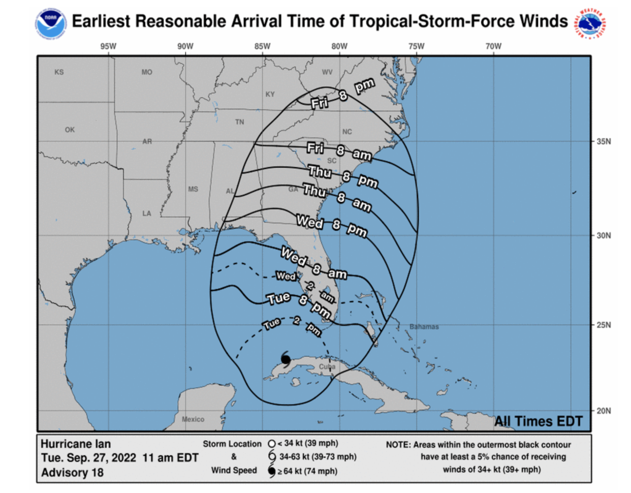 A chart showing that tropical-storm-force winds are expected to arrive in south Florida by Tuesday afternoon. 