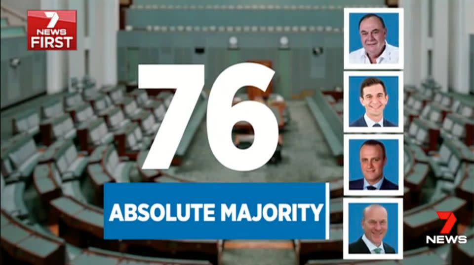 Warren Entsch, Trevor Evans, Tim Wilson and Trent Zimmerman would be asked to cross the floor to join Labor and four crossbenchers to make up the 76 votes needed to suspend standing orders and force a parliamentary debate. Source: 7 News