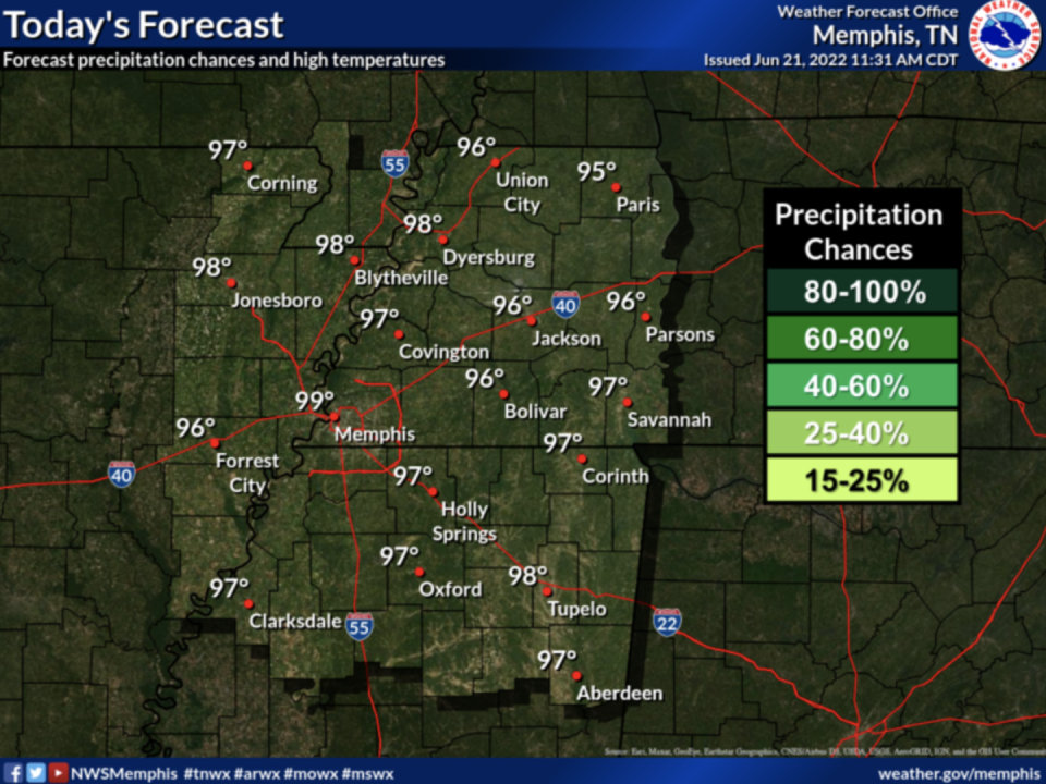 Temperatures are set to reach triple digits in Shelby County this week, with heat indices reaching 105 degrees.