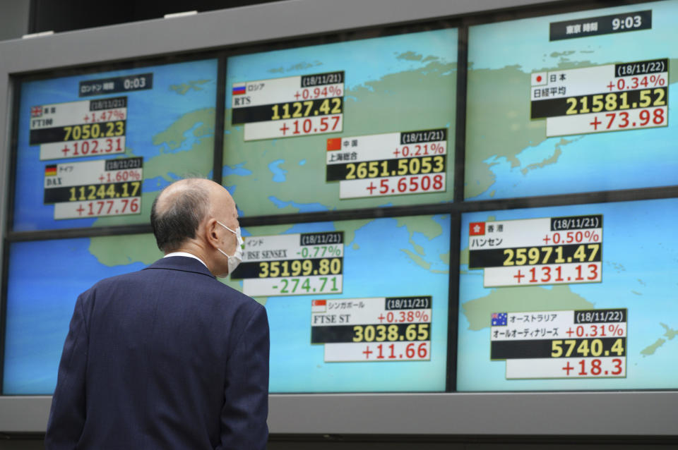 A man looks at an electronic stock board showing Japan's Nikkei 225 and other country's index at a securities firm in Tokyo Thursday, Nov. 22, 2018. Asian markets were mostly lower on Thursday as a mixed bag of data from the United States that could point to softening growth rattled investors.(AP Photo/Eugene Hoshiko)