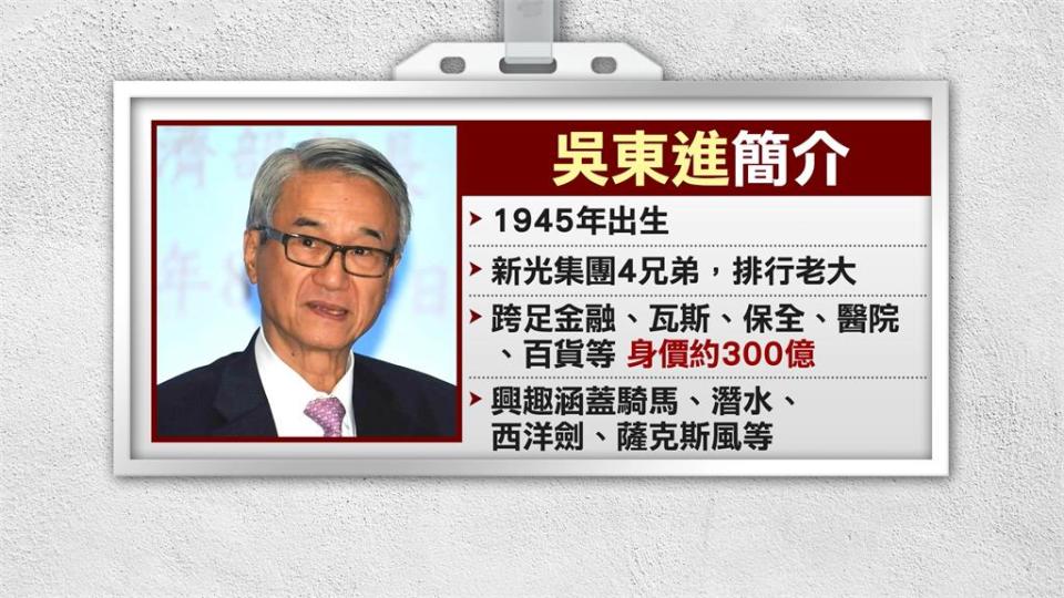 出席公開場合「不愛鏡頭」　吳東進涉弊案被約談再成焦點