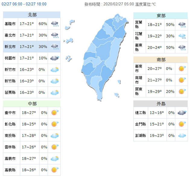 （取自氣象局網站）