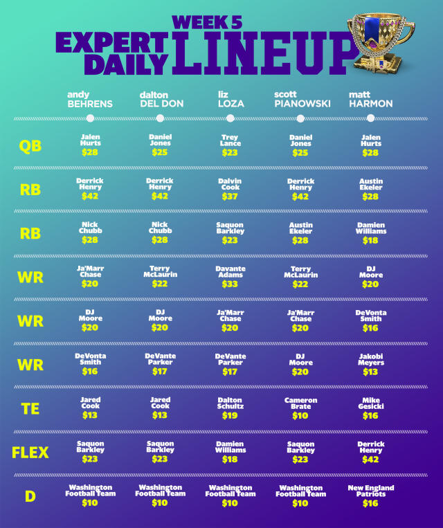 Week 5 NFL Optimal Lineups For FanDuel DraftKings & Yahoo