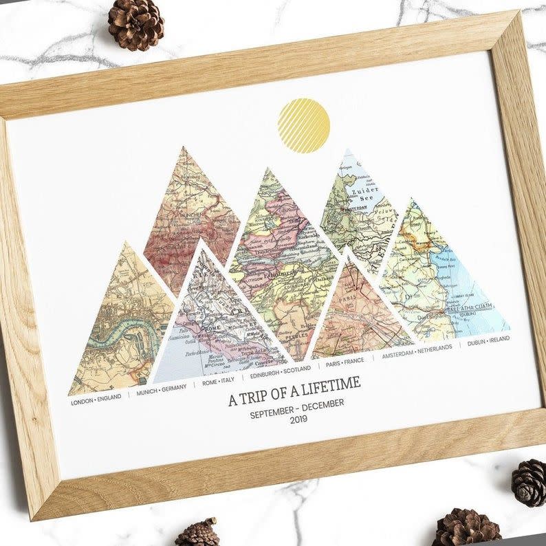 7) Personalized Adventure Map Print