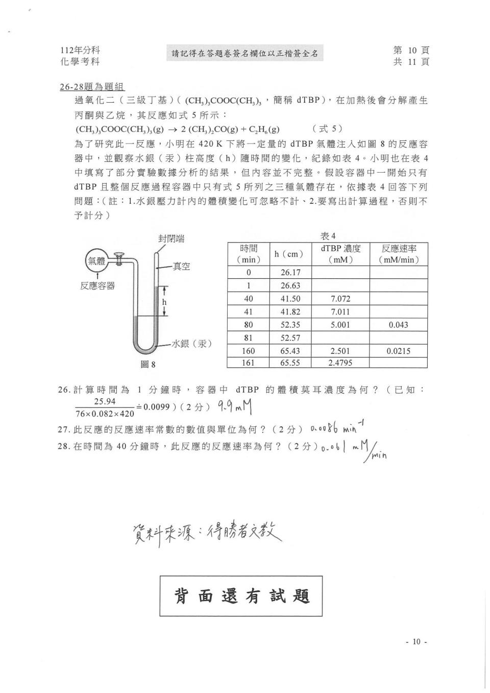 大學分科測驗化學科試題參考解答。（圖／得勝者文教提供）