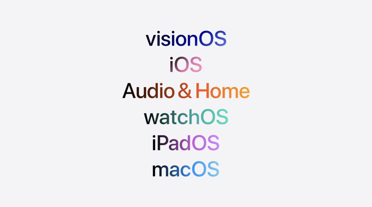 WWDC 2024