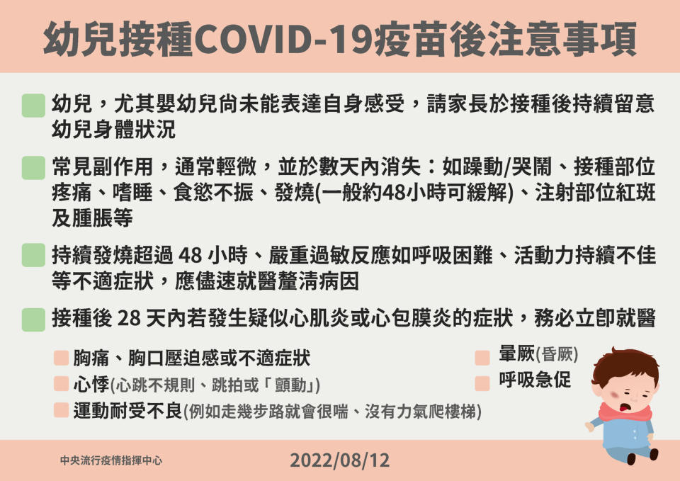 幼兒接種COVID-19疫苗後注意事項。   圖：中央流行疫情指揮中心／提供