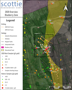 Plan view map illustrating the location of the recent 2019/2020 drilling relative to the N-S trend of high-grade surficial samples.