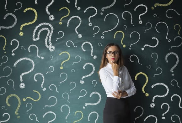 A woman in a thinking pose in front of a chalkboard with question marks drawn on it.