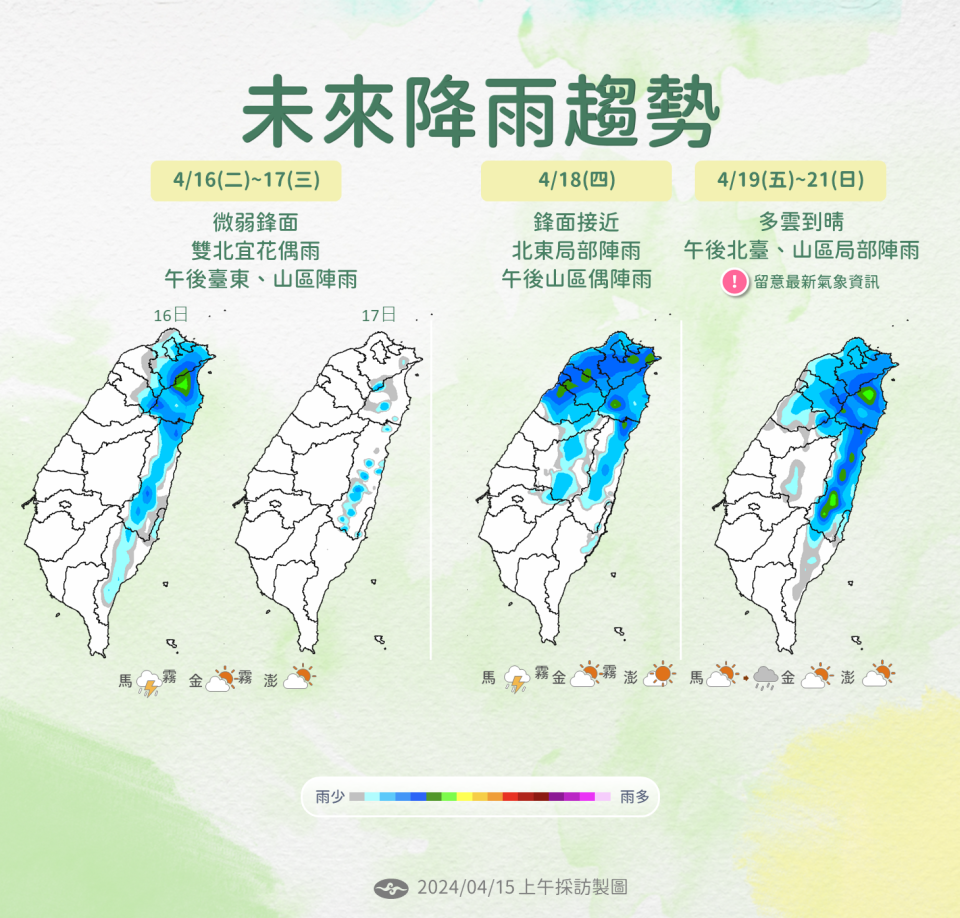 未來天氣趨勢。（圖／氣象署提供）