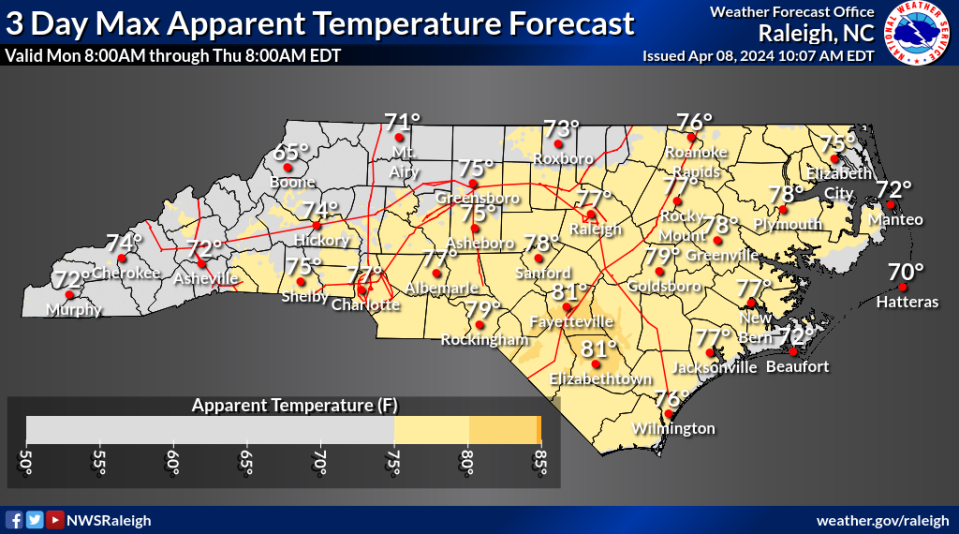 Temperatures return to the 80s across the region.