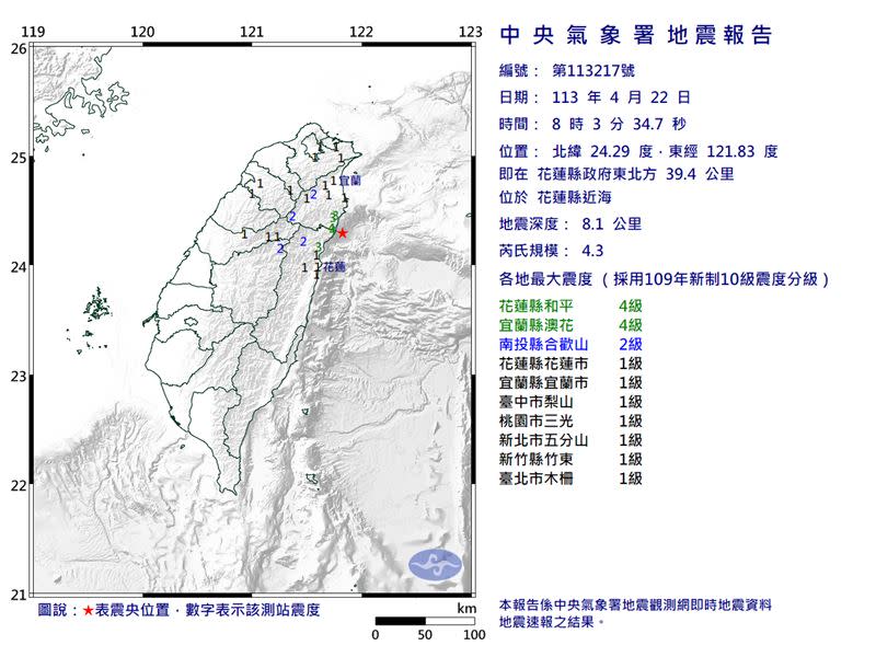 8時03分發生規模4.3有感地震。（圖／翻攝自中央氣象署）