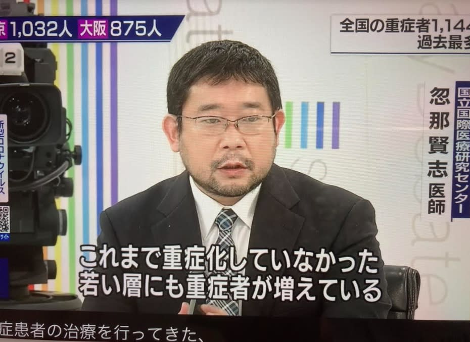 日本著名的新冠對策醫師在NHK表示這次英國變異株特點是年輕人也會重症化   圖 : 攝自NHK新聞