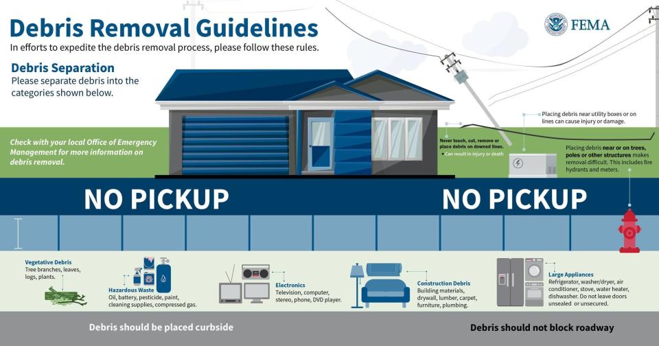 Edgewater officials used this graphic from the Federal Emergency Management Agency to show how they would like storm debris to be handled.