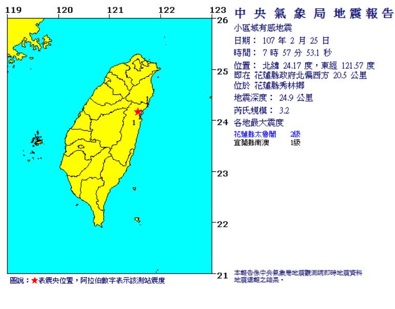 （取自中央氣象局地震報告）