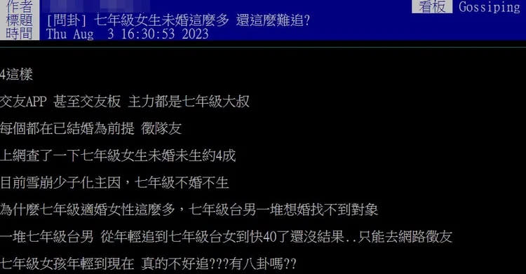 網友在《台大批踢踢》實業坊問卦「七年級女生未婚這麼多，還這麼難追？」翻攝《台大批踢踢》實業坊