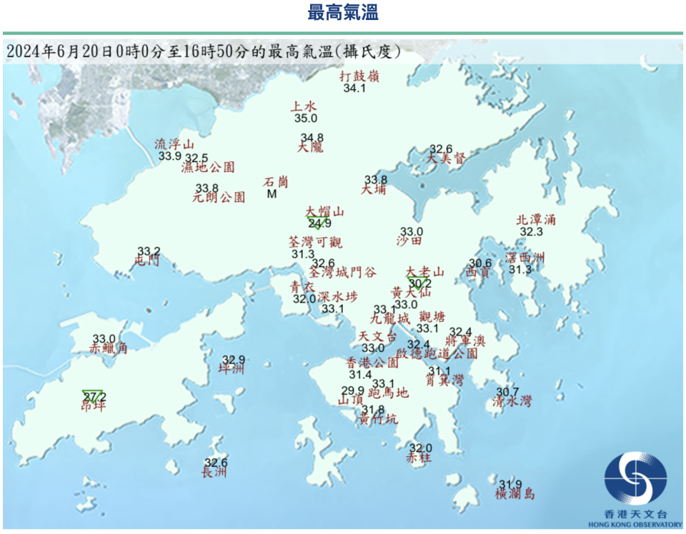 天文台錄得各區最高氣溫（6 月 20 日 16:50）