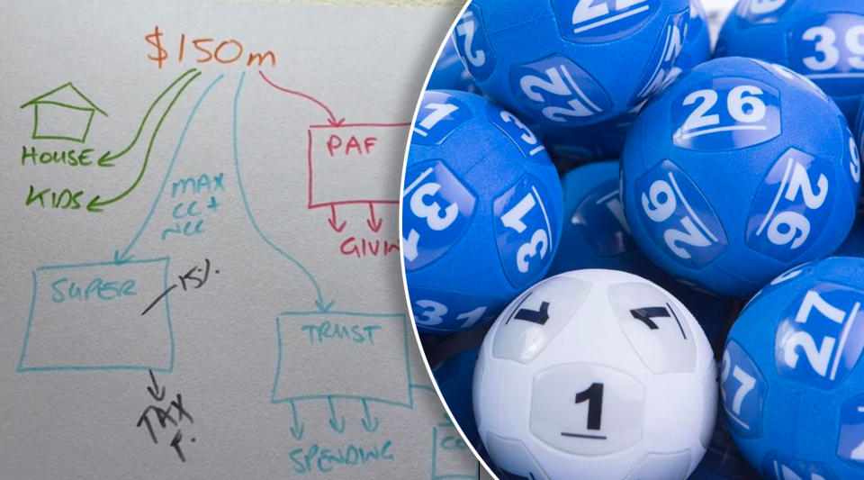 Powerball balls on the right and a whiteboard with how to spend a lottery win on the right.