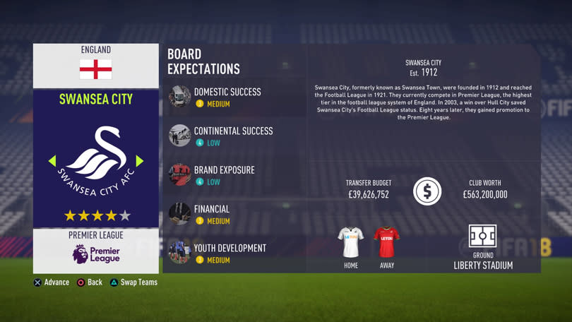 How much youve got to spend on transfers and wages plus advice on where exactly it needs to be invested in FIFA 18