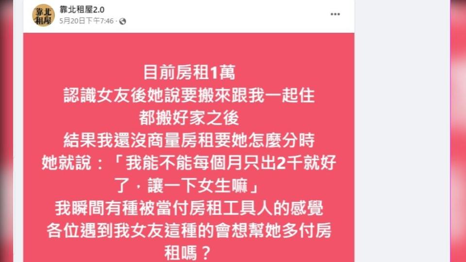 男子懷疑自己被當繳房租的工具人。（圖／翻攝自臉書社團靠北租屋2.0）