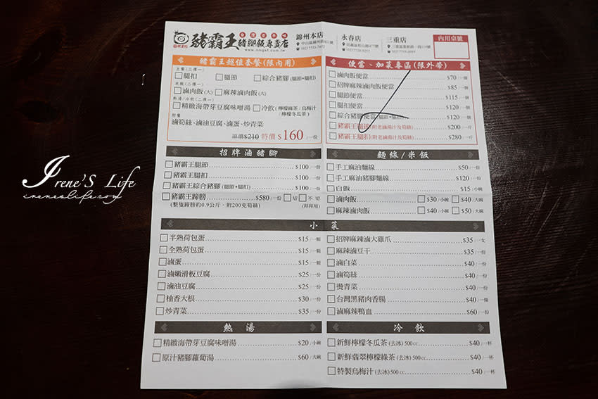 新北三重｜歐買尬豬霸王豬腳飯專賣店