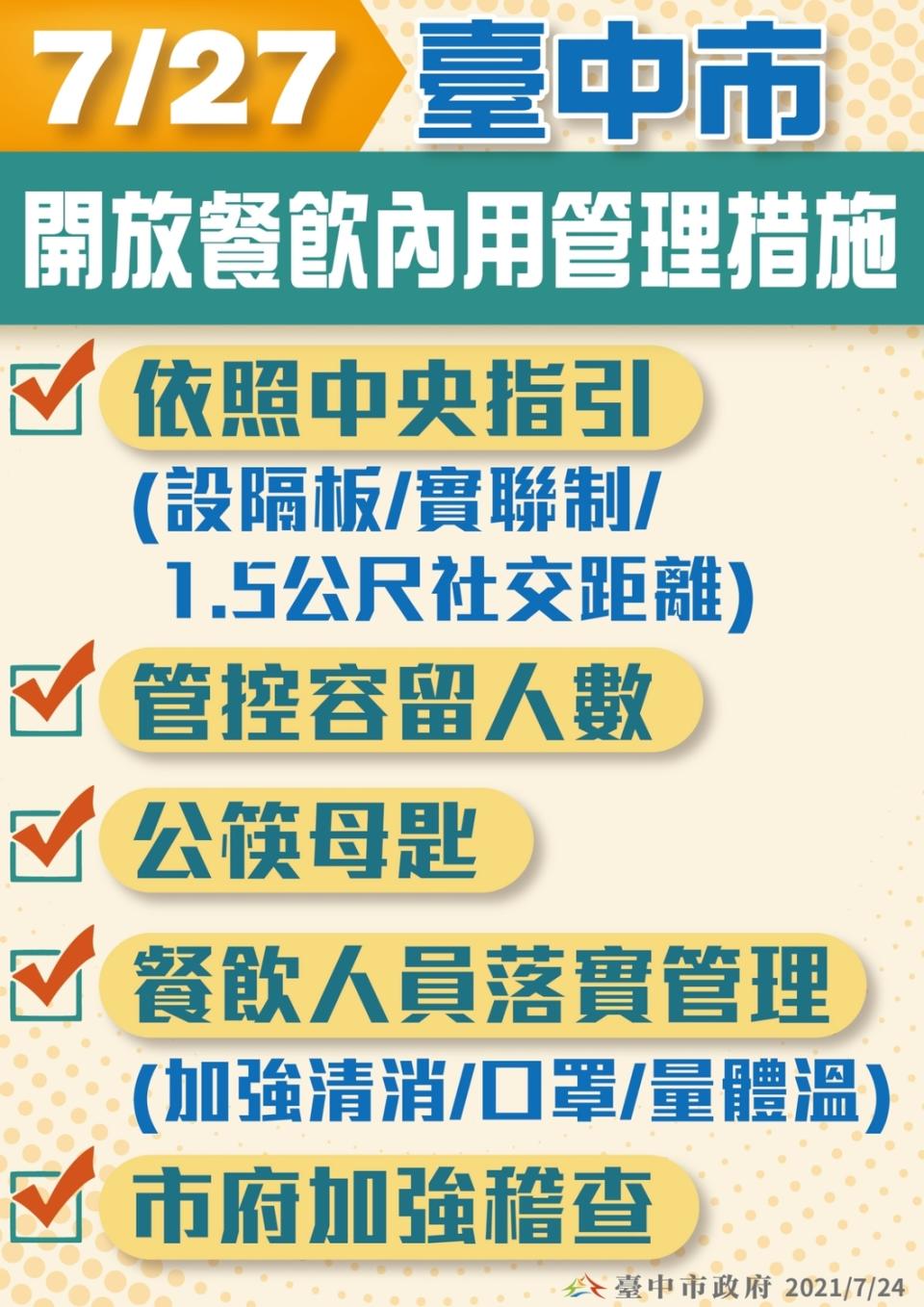 台中市政府公布開放餐飲內用管理措施。   台中市政府/提供