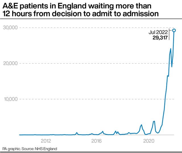 HEALTH NHS