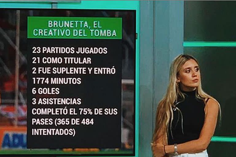 Morena Beltrán, periodista de ESPN, salió al cruce contra comentarios machistas por su lugar en la cadena ESPN