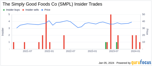 https://s.yimg.com/ny/api/res/1.2/9BvopPwVZJVnpjuyyvzy9g--/YXBwaWQ9aGlnaGxhbmRlcjt3PTY0MDtoPTI4MA--/https://media.zenfs.com/en/us.finance.gurufocus/a0fe6d474a6c0d78cedb05c8c4c16898