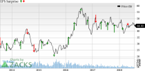 Mining stocks reporting Q2 earnings on Jul 25 are unlikely to impress.