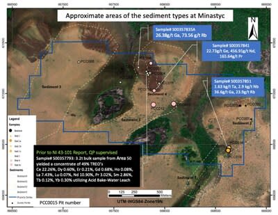 Figure 1: Location of pits at the Minastyc Property sampled in 2021 with best results highlighted (CNW Group/Auxico Resources Canada Inc.)