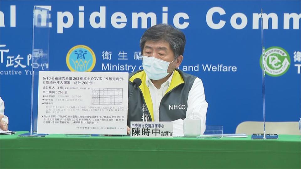 添28死已361人病歿　醫：「快速死」關鍵恐在年齡