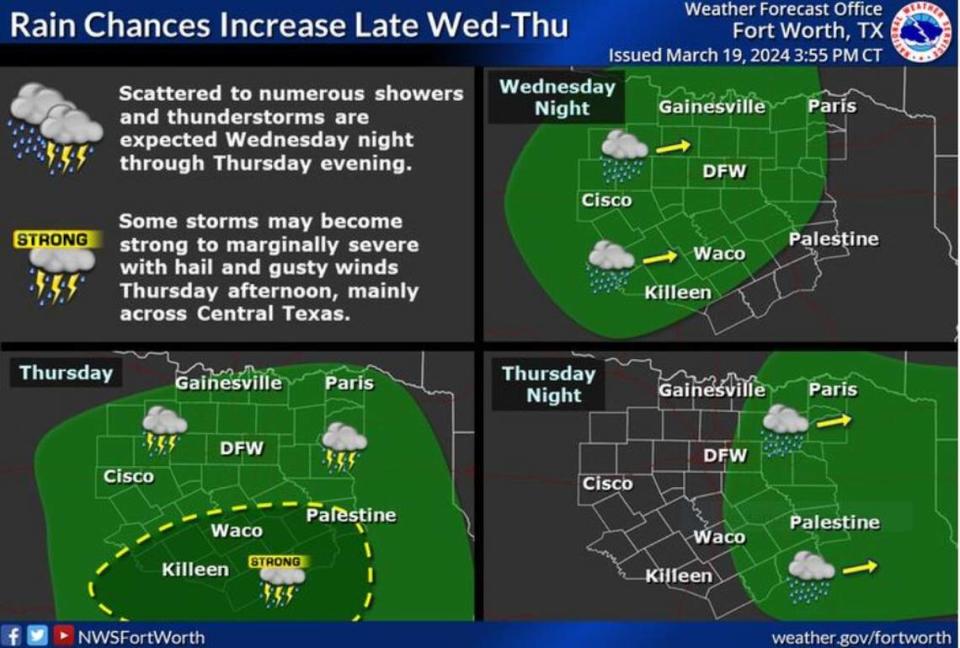 Rain chances with embedded storms will increase from west to east late Wednesday night and continue across the region through Thursday night. A few strong to marginally severe storms will be possible, especially along and south of I-20 with hail and downburst thunderstorm winds. National Weather Service