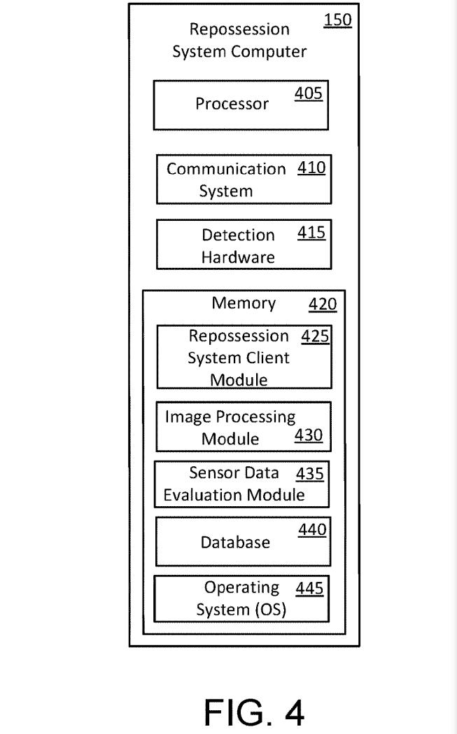 This page from a patent application formally published by the U.S. Patent and Trademark Office on Feb. 23, 2023 shows the elements of a repossession computer developed by Ford Global Technologies LLC for Ford Motor Company.