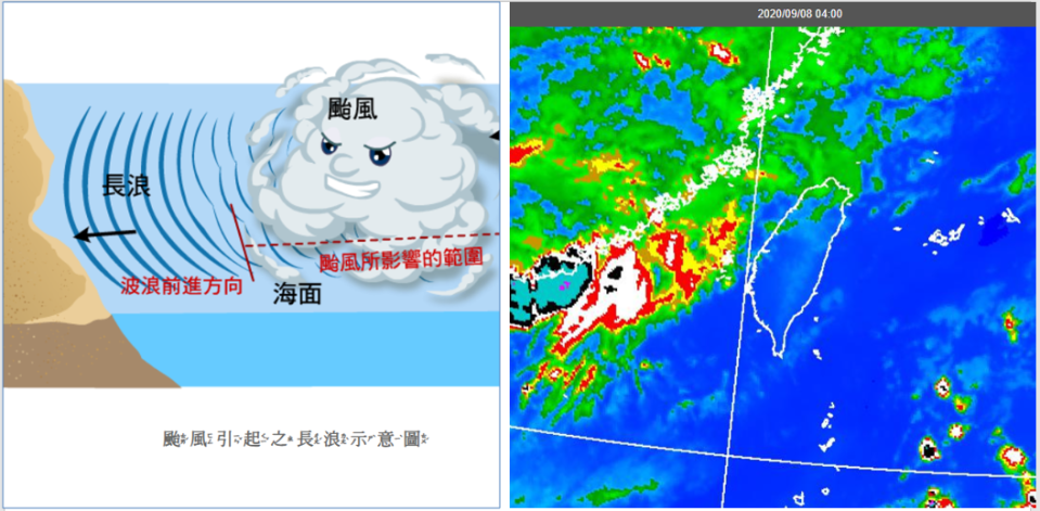 擷取自「三立準氣象．老大洩天機」專欄。