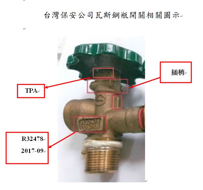 經濟部標準檢驗局呼籲民眾，儘速檢視並配合回收瑕疵瓦斯鋼瓶開關。