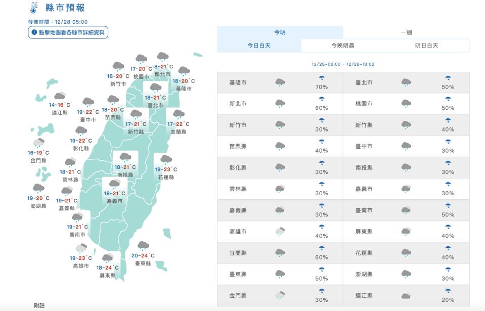 （圖取自中央氣象署網站）