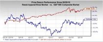 Let???s see if DSW (DSW) stock is a good choice for value-oriented investors right now from multiple angles.