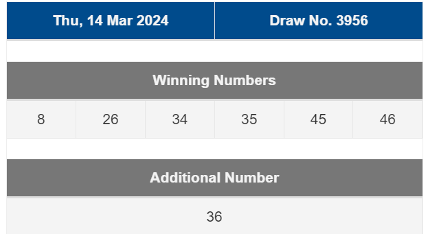 (Screenshot: Singapore Pools website)