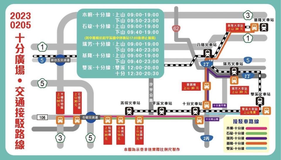 2/5十分廣場交通接駁路線圖。   圖：新北市觀旅局／提供