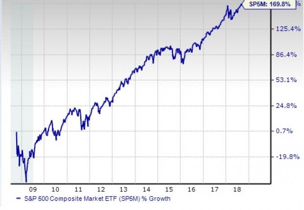 Investors who didn't follow the crowd and held on to stocks after the Lehman meltdown pocketed massive gains.