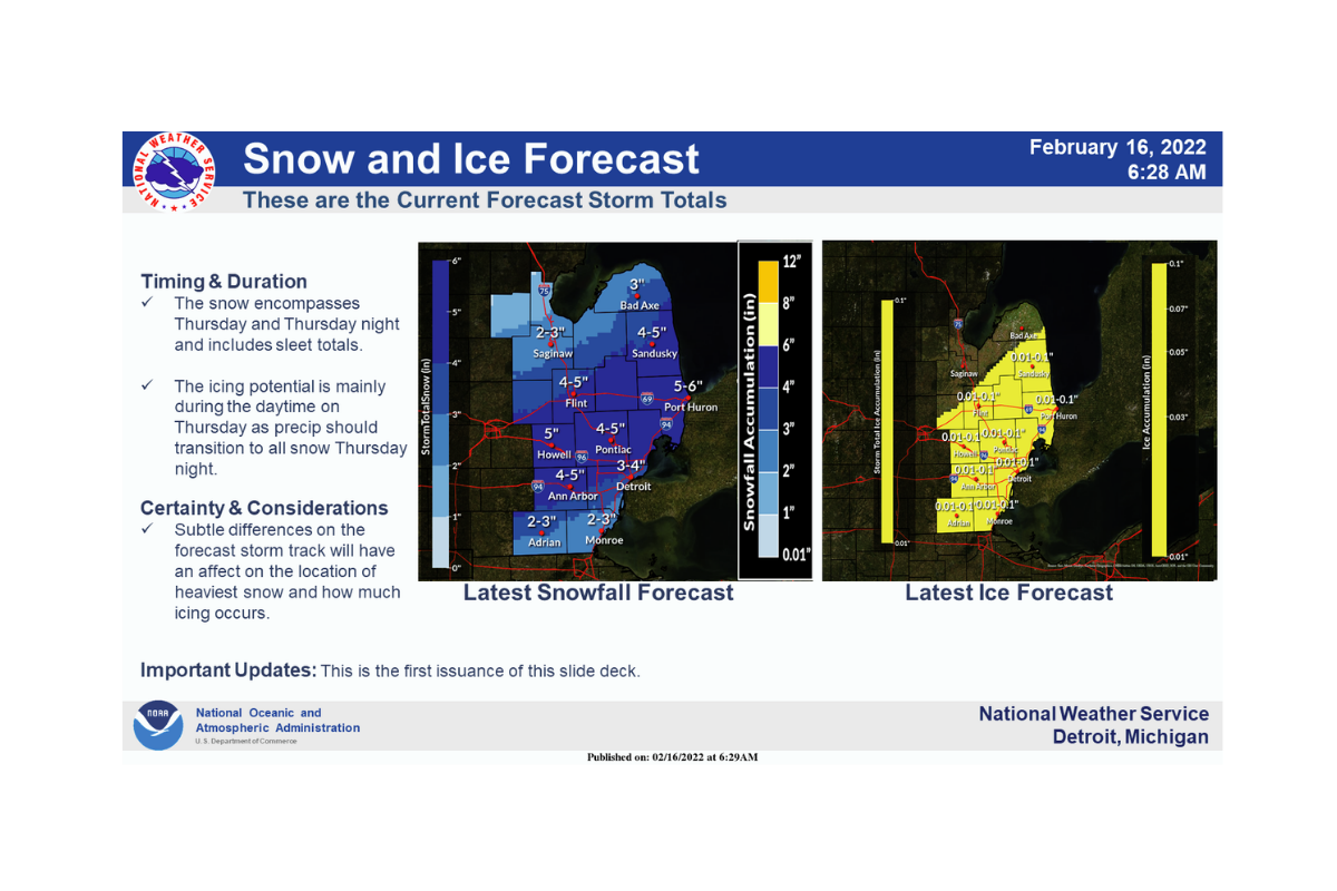 National Weather Service infographic Feb. 16, 2022