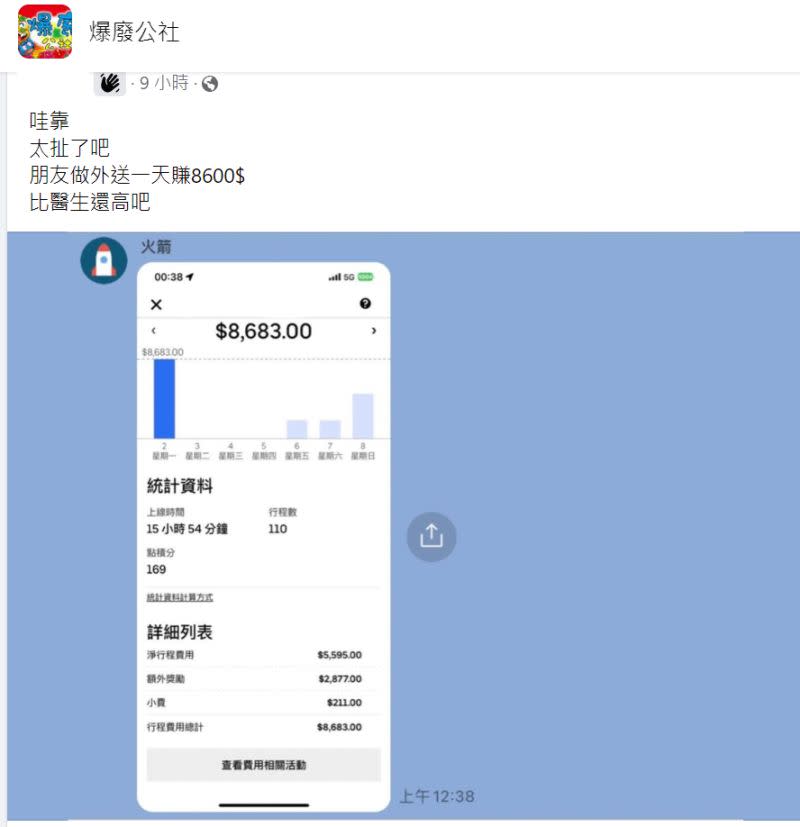 ▲原PO深夜收到外送員朋友傳來的明細，對方曾一天內狂跑110單，花16小時賺進8千6百元。（圖／《爆廢公社》）