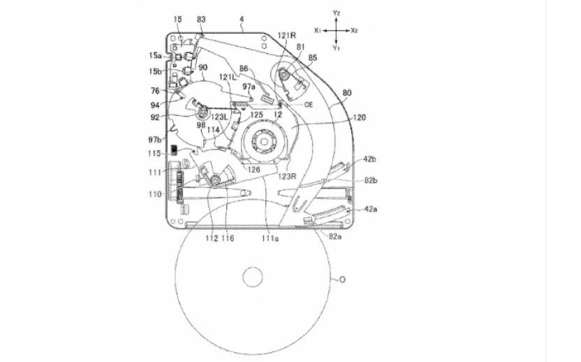 ¿Será una pista del nuevo PS5?